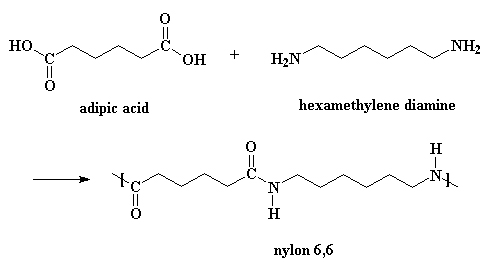 nylon66synthese (21K)